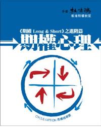 期權心理